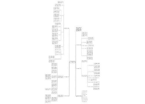 初中历史多媒体教学研修总结