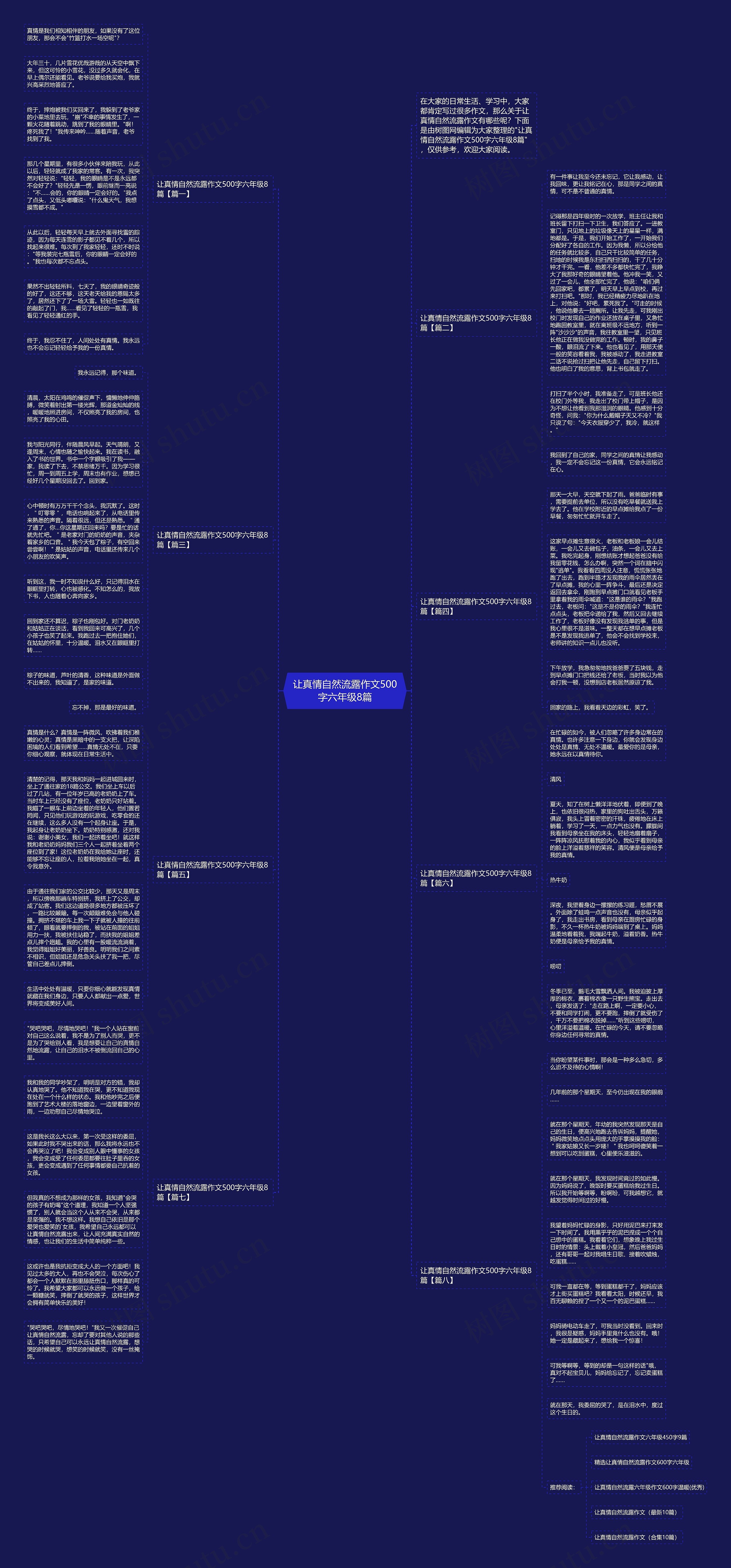 让真情自然流露作文500字六年级8篇思维导图