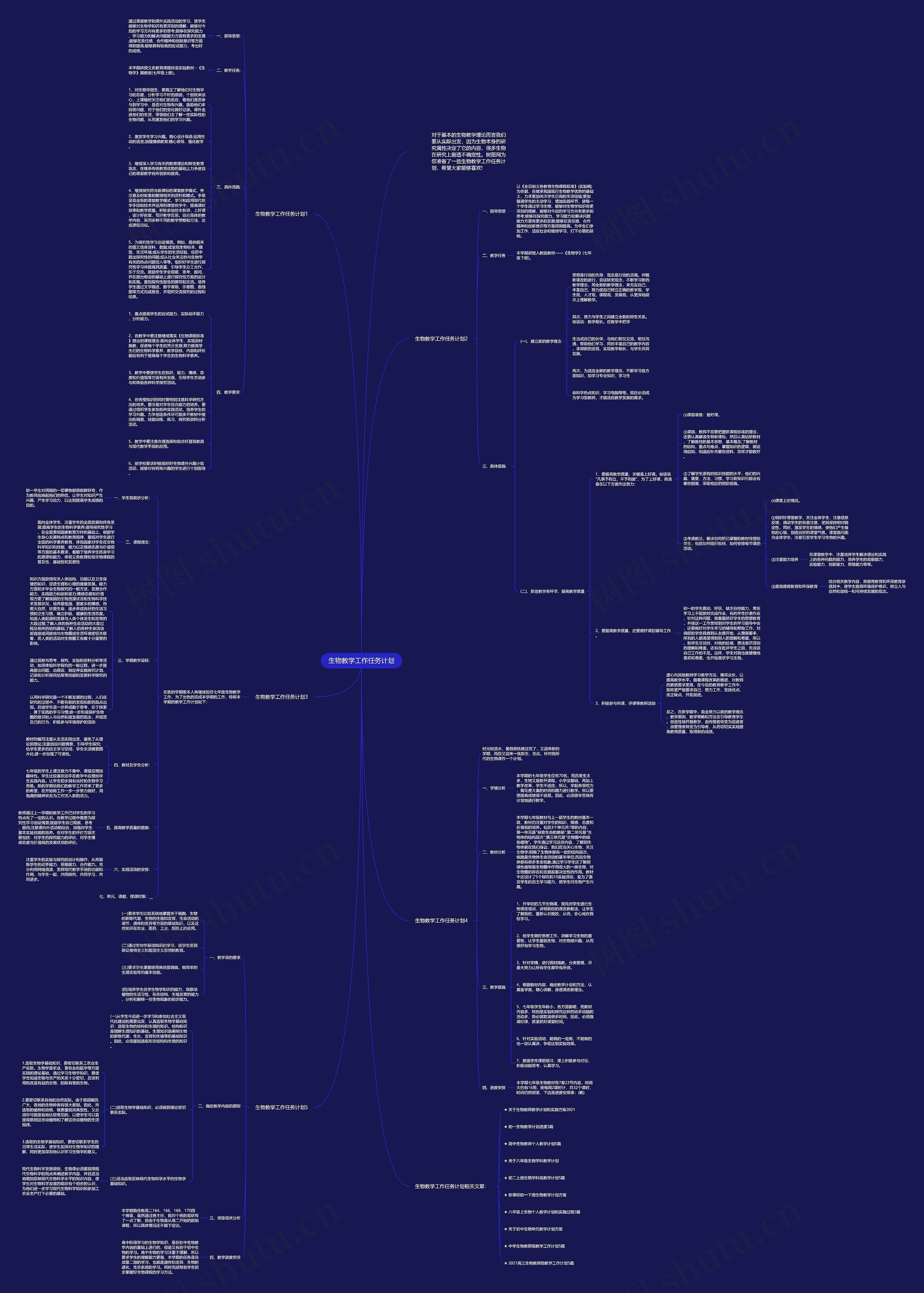生物教学工作任务计划思维导图