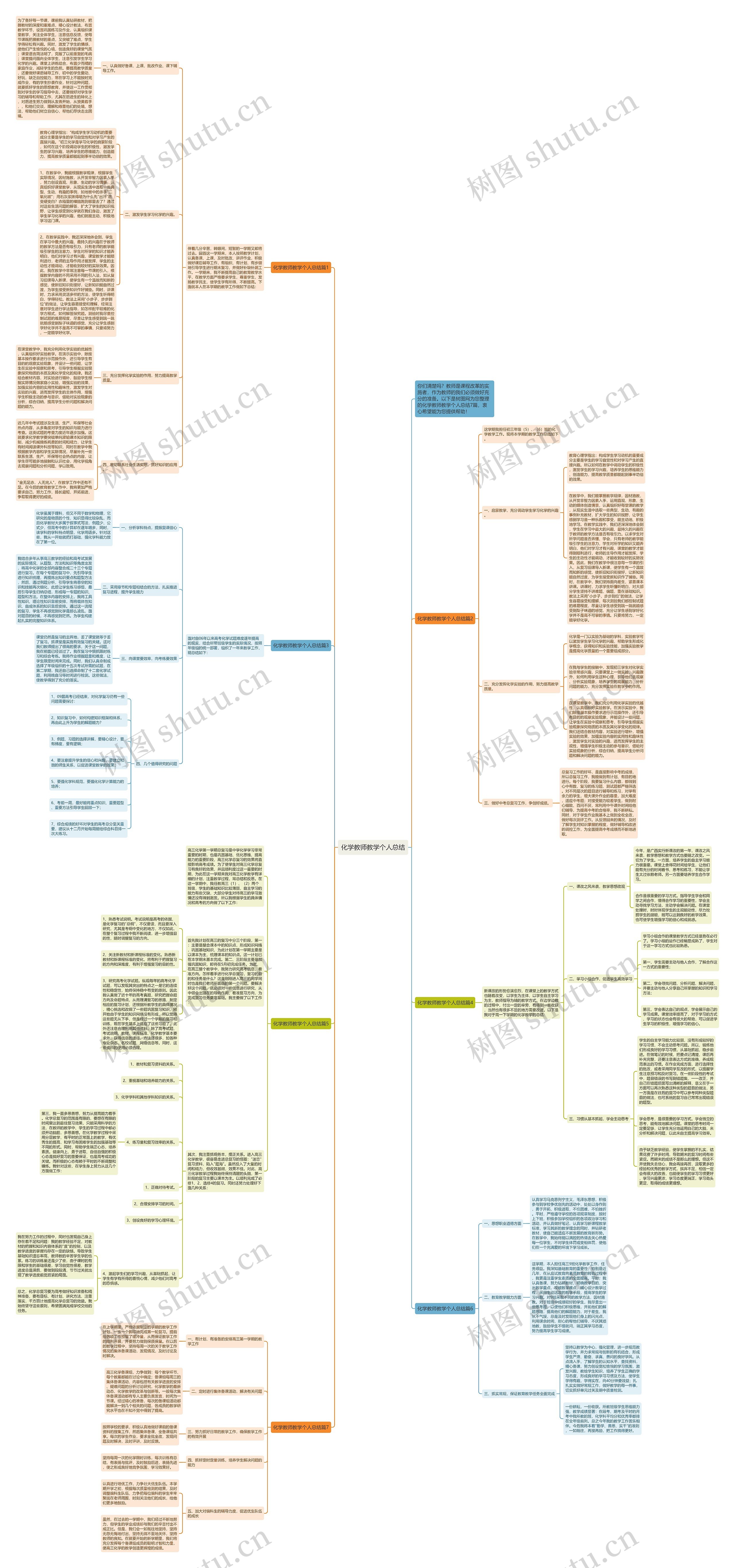 化学教师教学个人总结思维导图