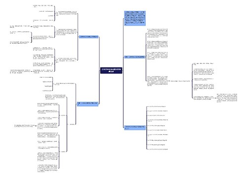 公务员申论考试提出对策题剖析 公务员申论考试提出对策题剖析