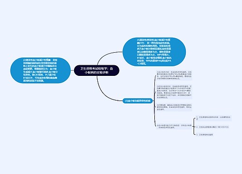 卫生资格考试检验学：血小板病的实验诊断