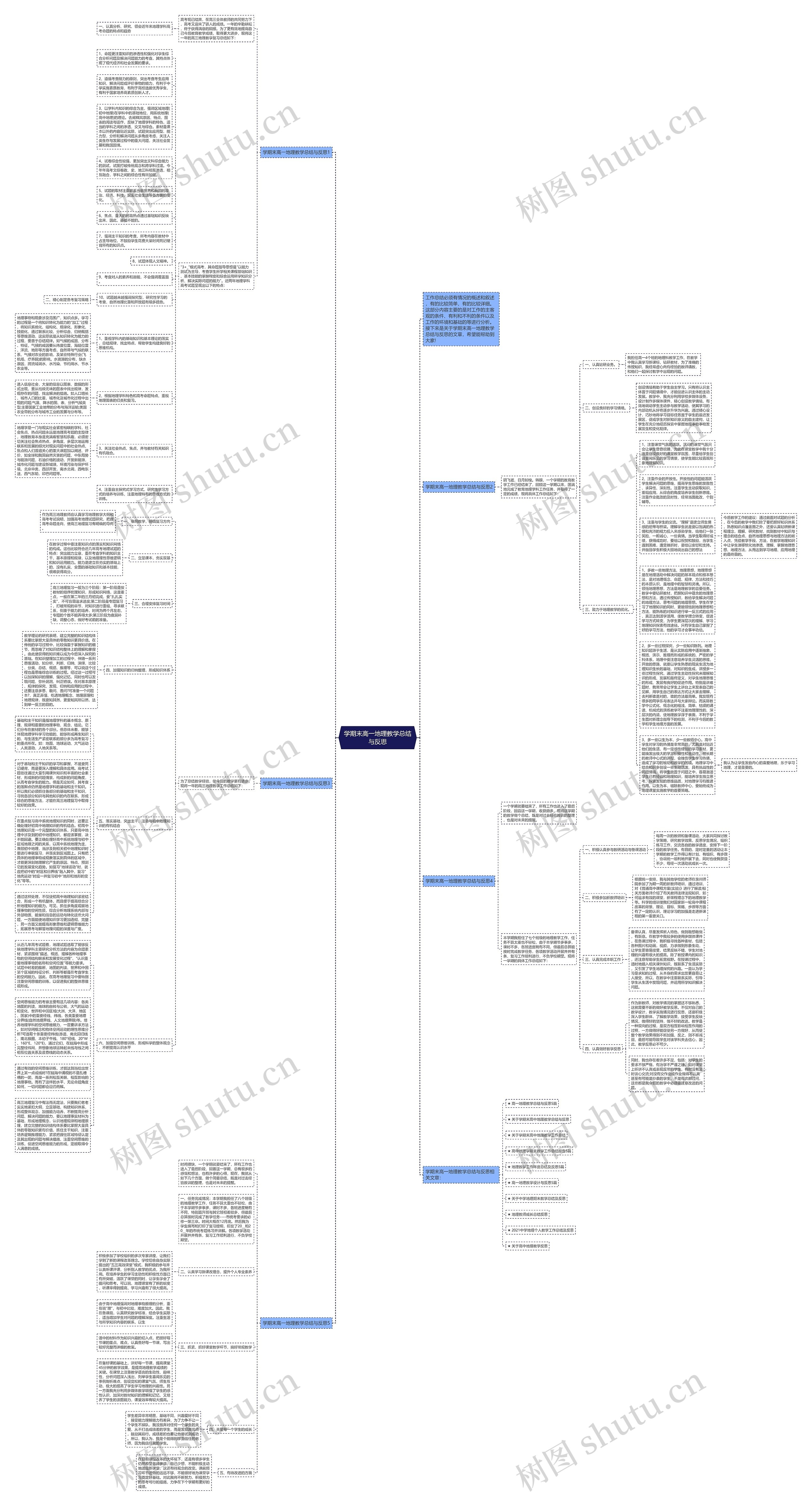 学期末高一地理教学总结与反思思维导图
