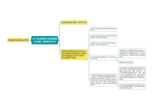 2017执业药师《药事管理与法规》冲刺知识点(5)