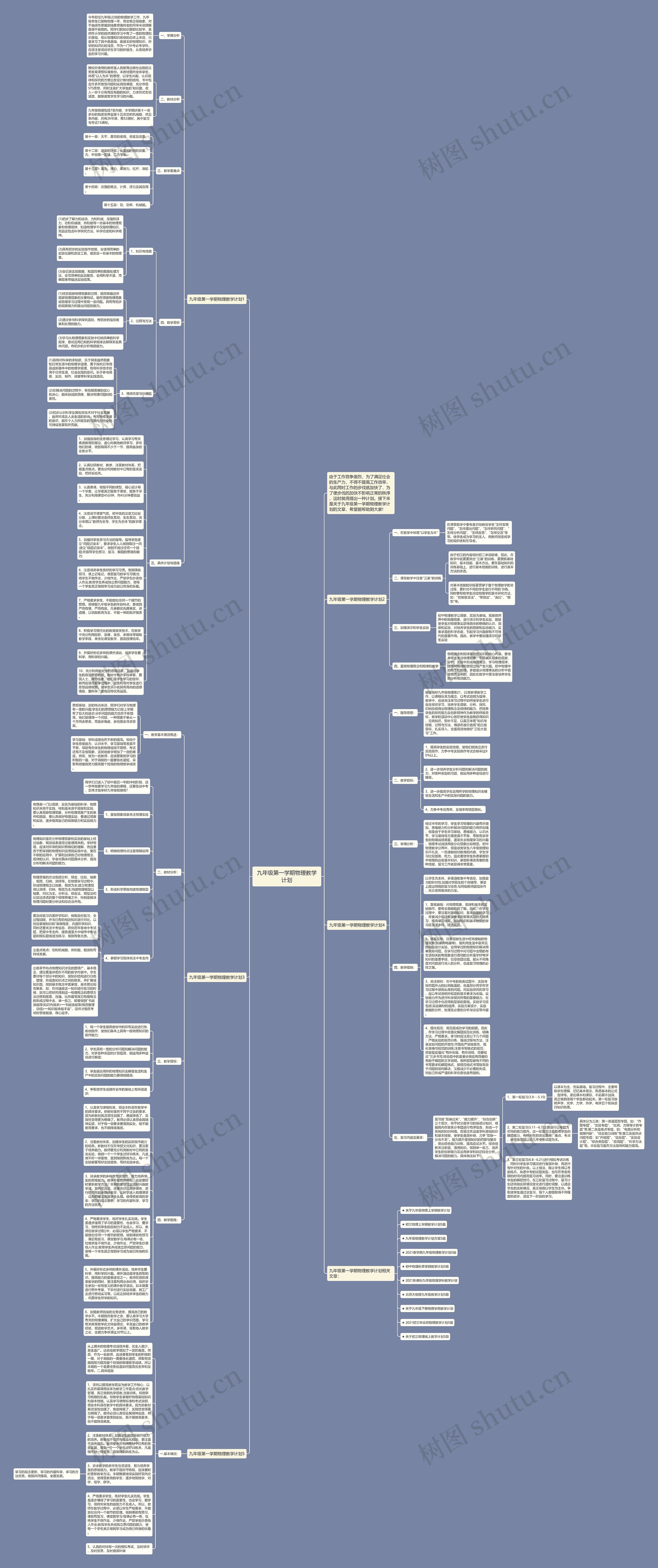 九年级第一学期物理教学计划思维导图