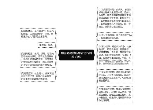 如何对高血压患者进行内科护理?