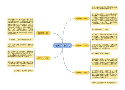 冬天100字作文