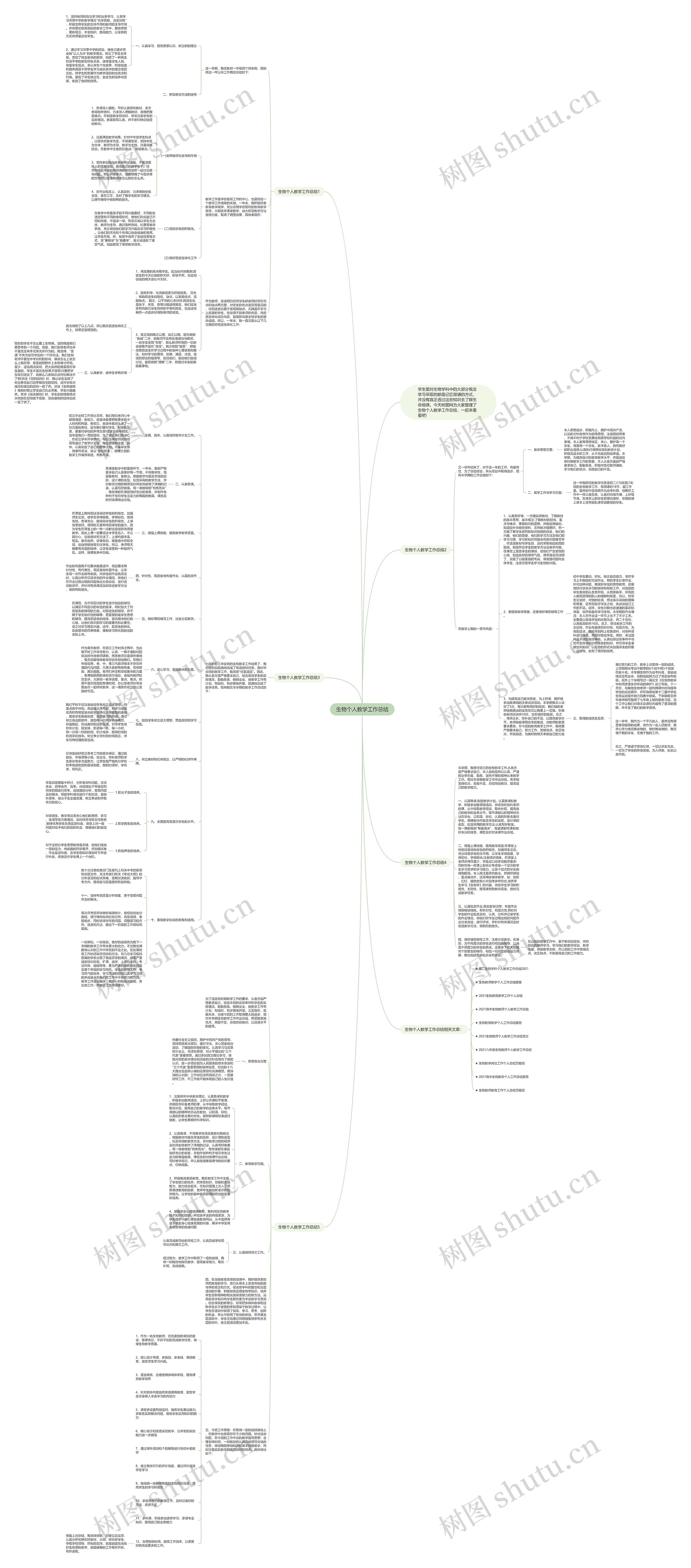 生物个人教学工作总结思维导图