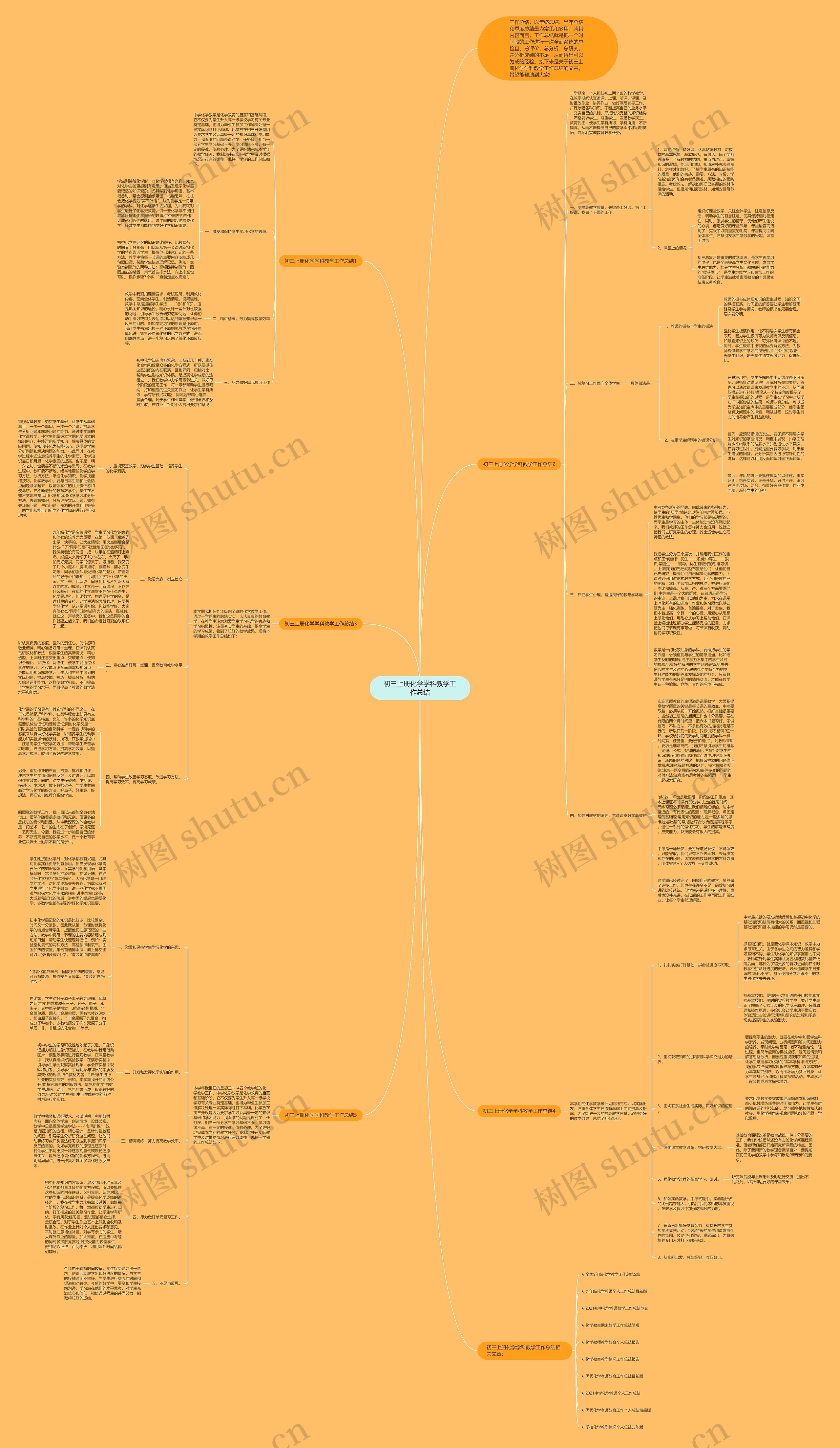 初三上册化学学科教学工作总结思维导图