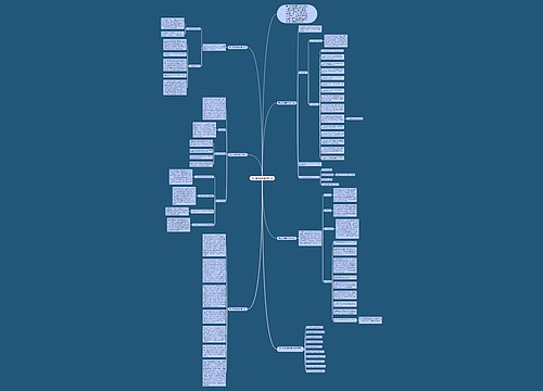 高二生物备课组教学计划