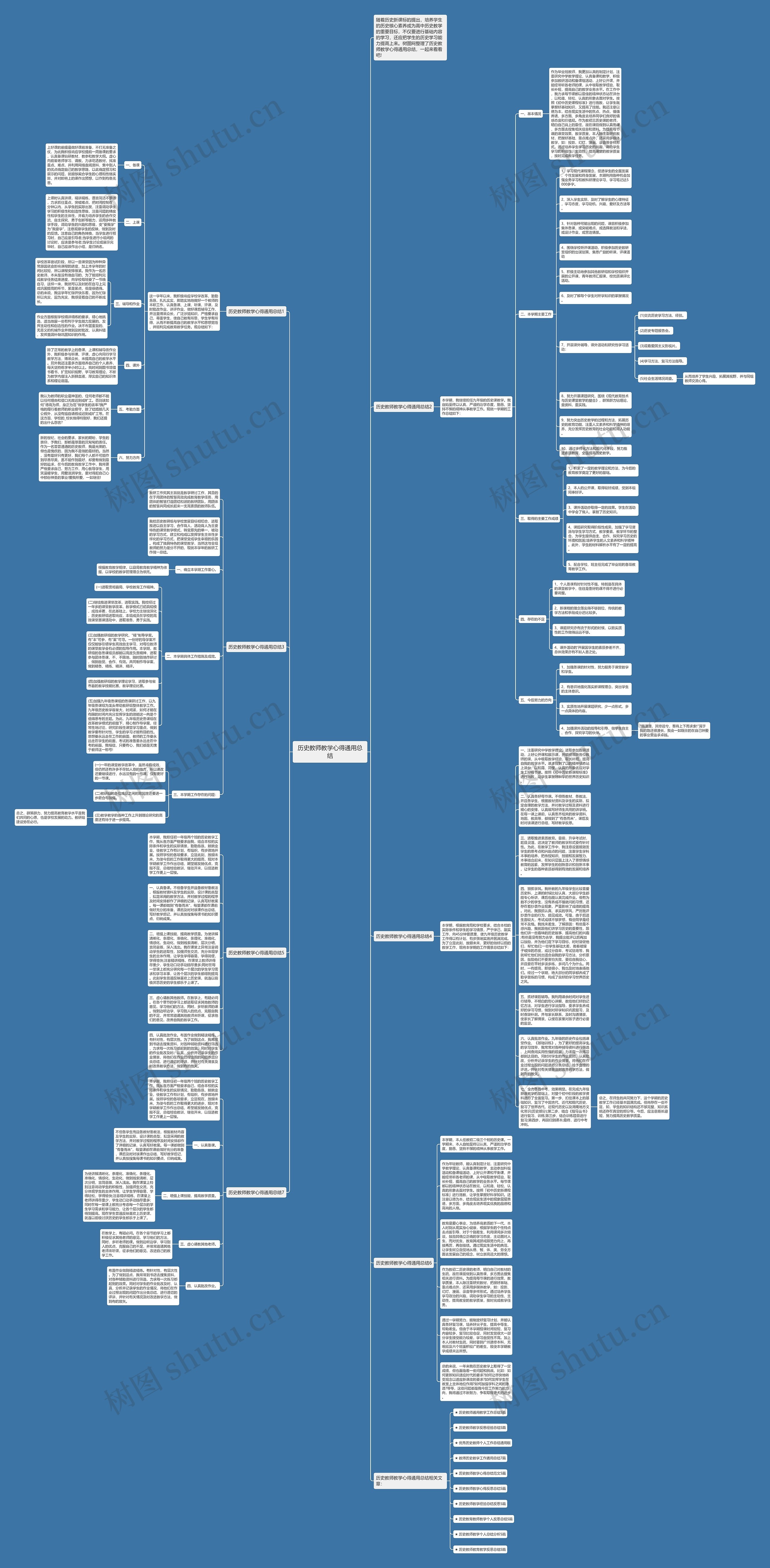 历史教师教学心得通用总结思维导图