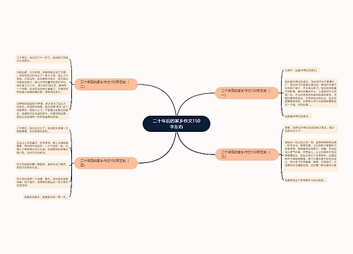 二十年后的家乡作文150字左右