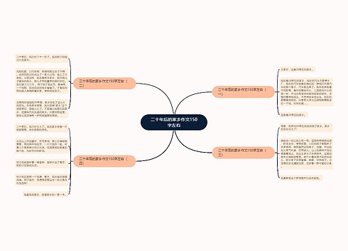 二十年后的家乡作文150字左右