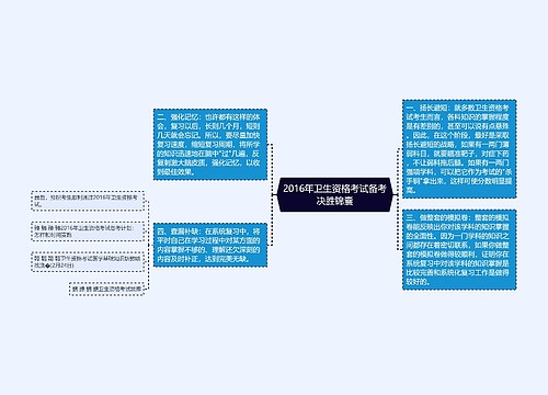 2016年卫生资格考试备考决胜锦囊