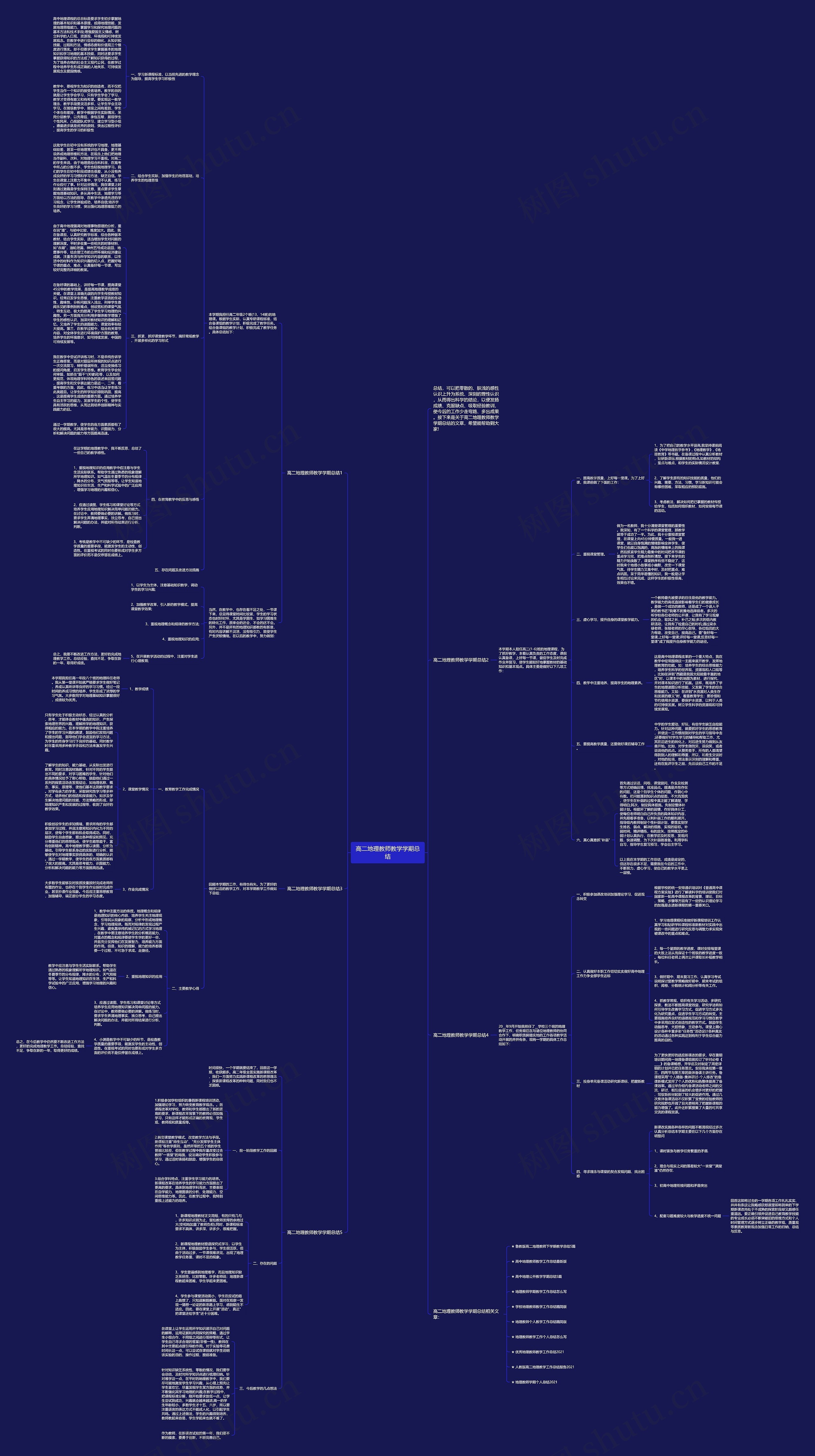 高二地理教师教学学期总结思维导图