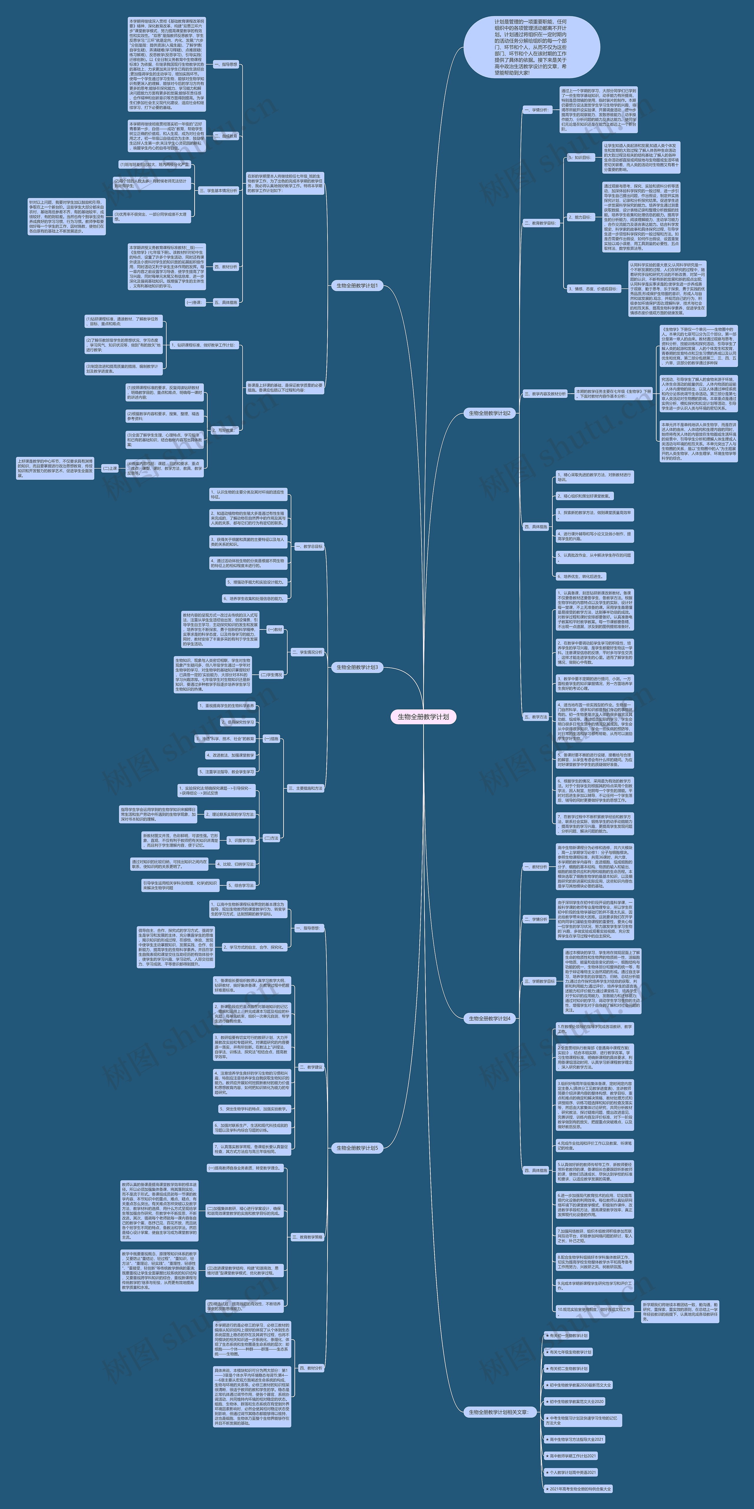 生物全册教学计划思维导图