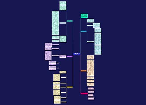 初中物理教学课堂经验总结5篇