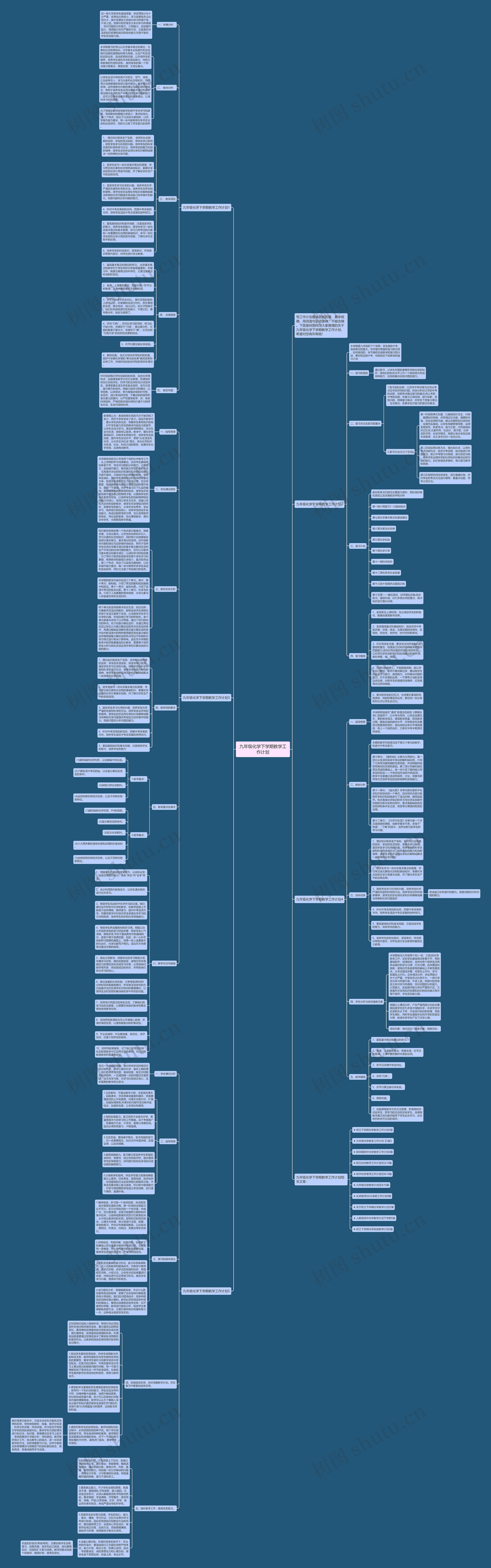 九年级化学下学期教学工作计划思维导图