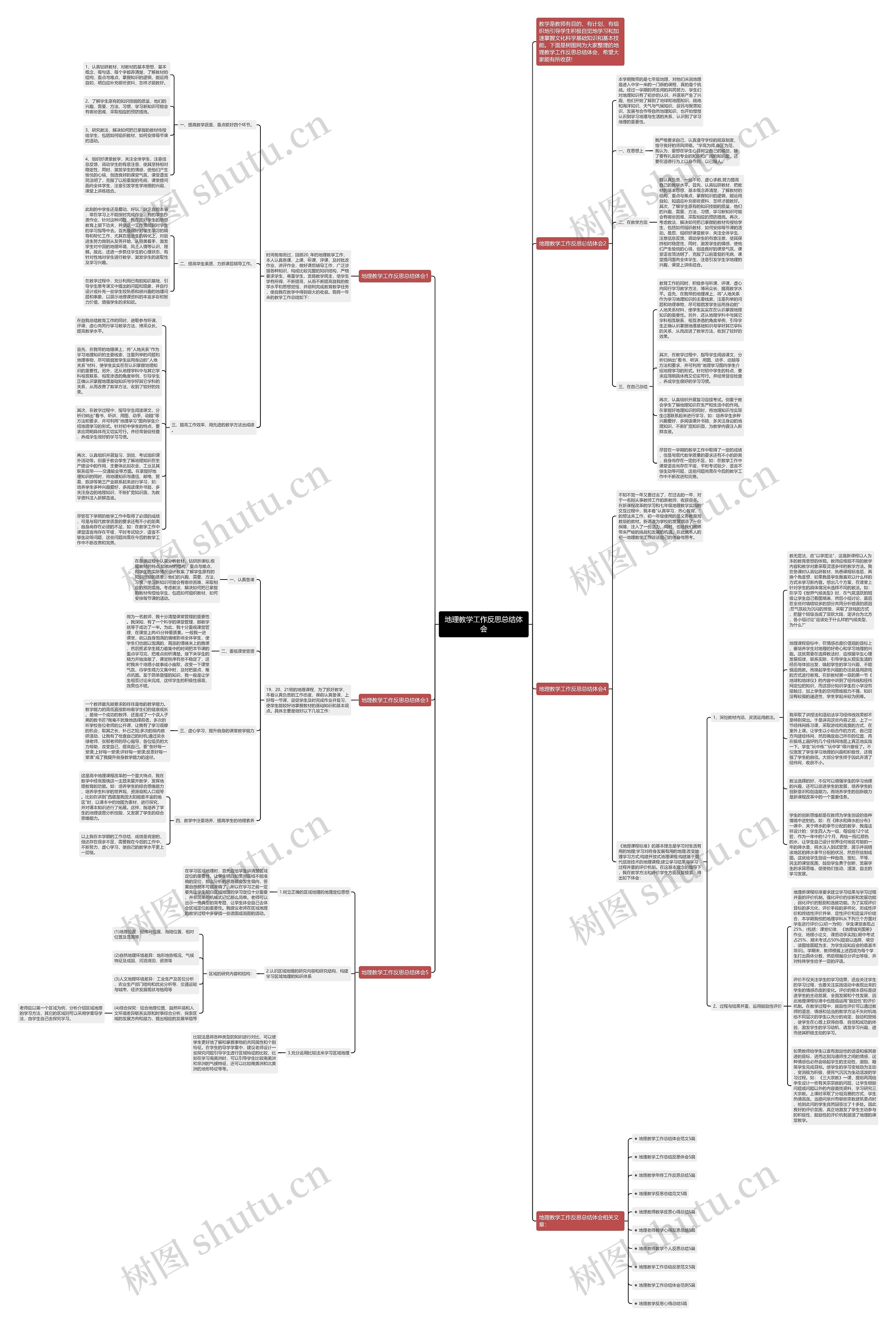 地理教学工作反思总结体会思维导图