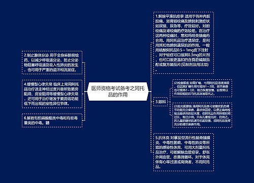 医师资格考试备考之阿托品的作用