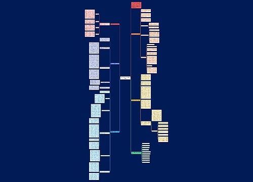 高三历史教学工作总结与感悟