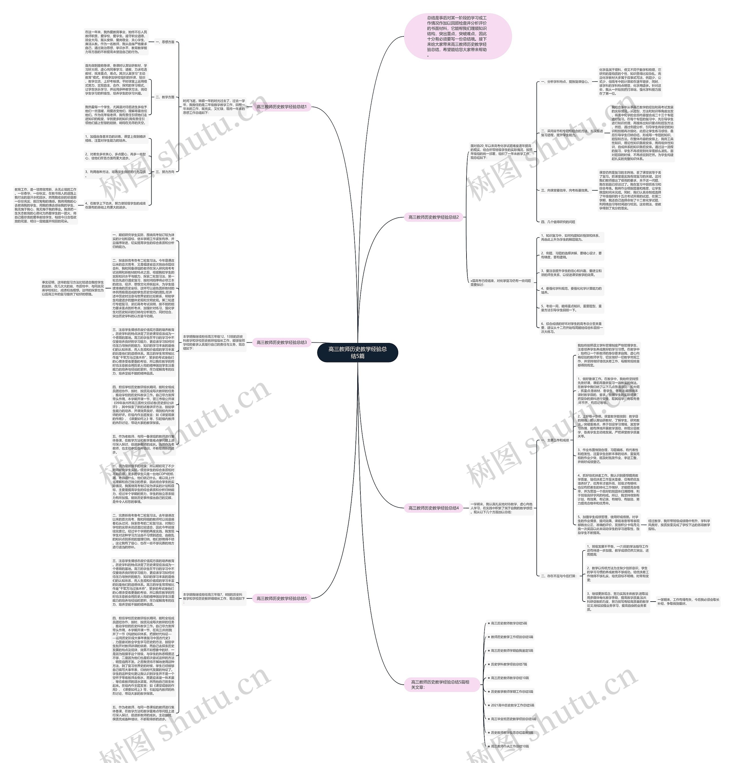 高三教师历史教学经验总结5篇思维导图