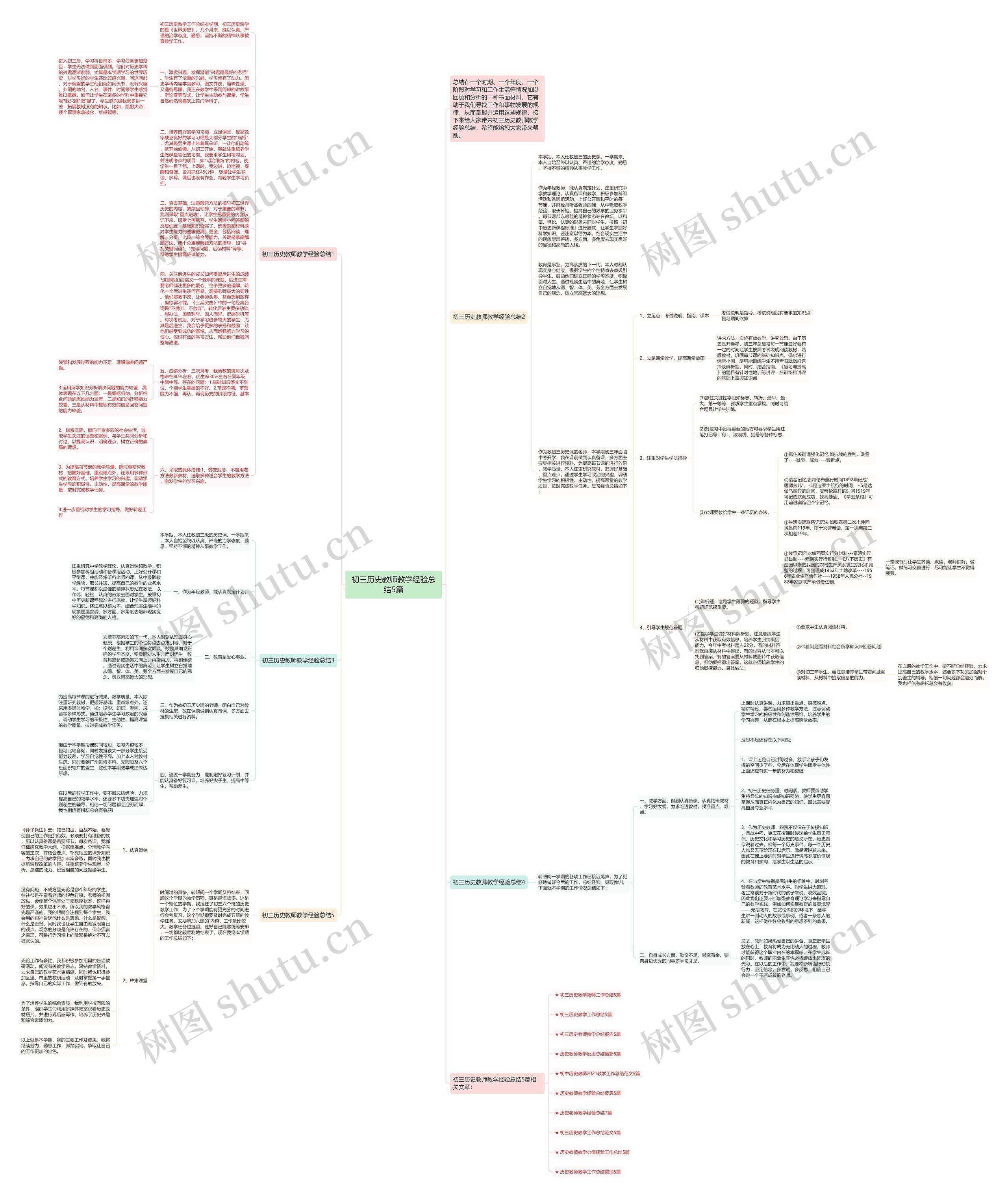 初三历史教师教学经验总结5篇思维导图
