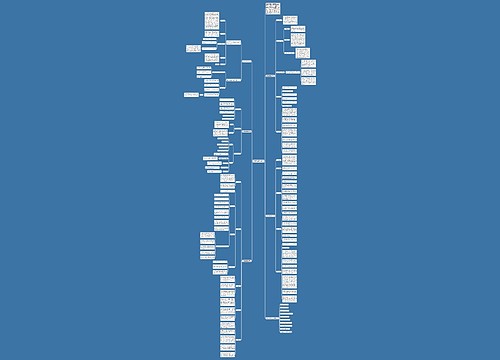 人教版生物教学计划