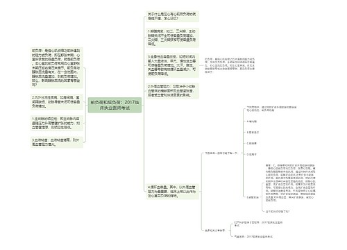 前负荷和后负荷：2017临床执业医师考试