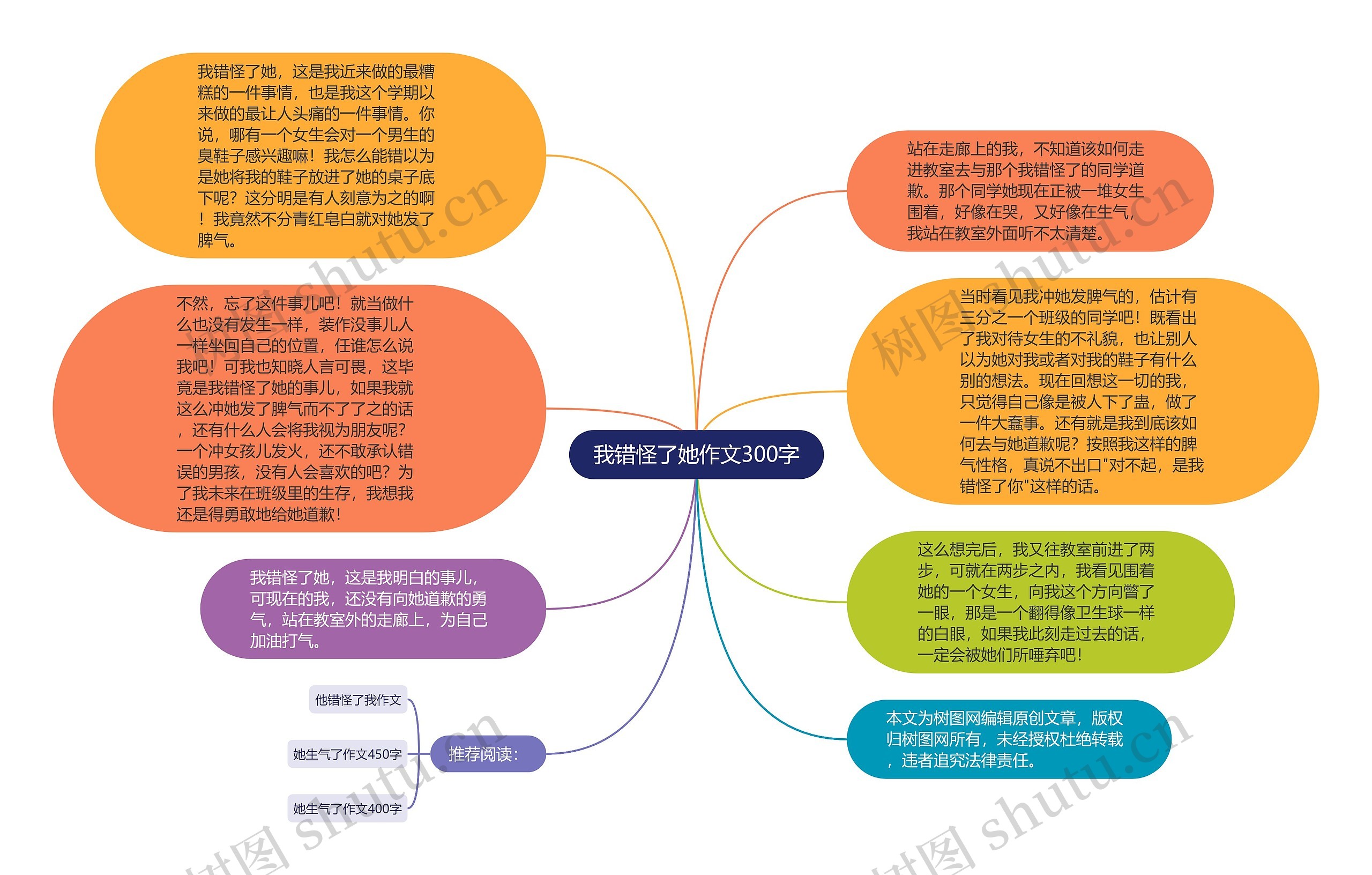 我错怪了她作文300字