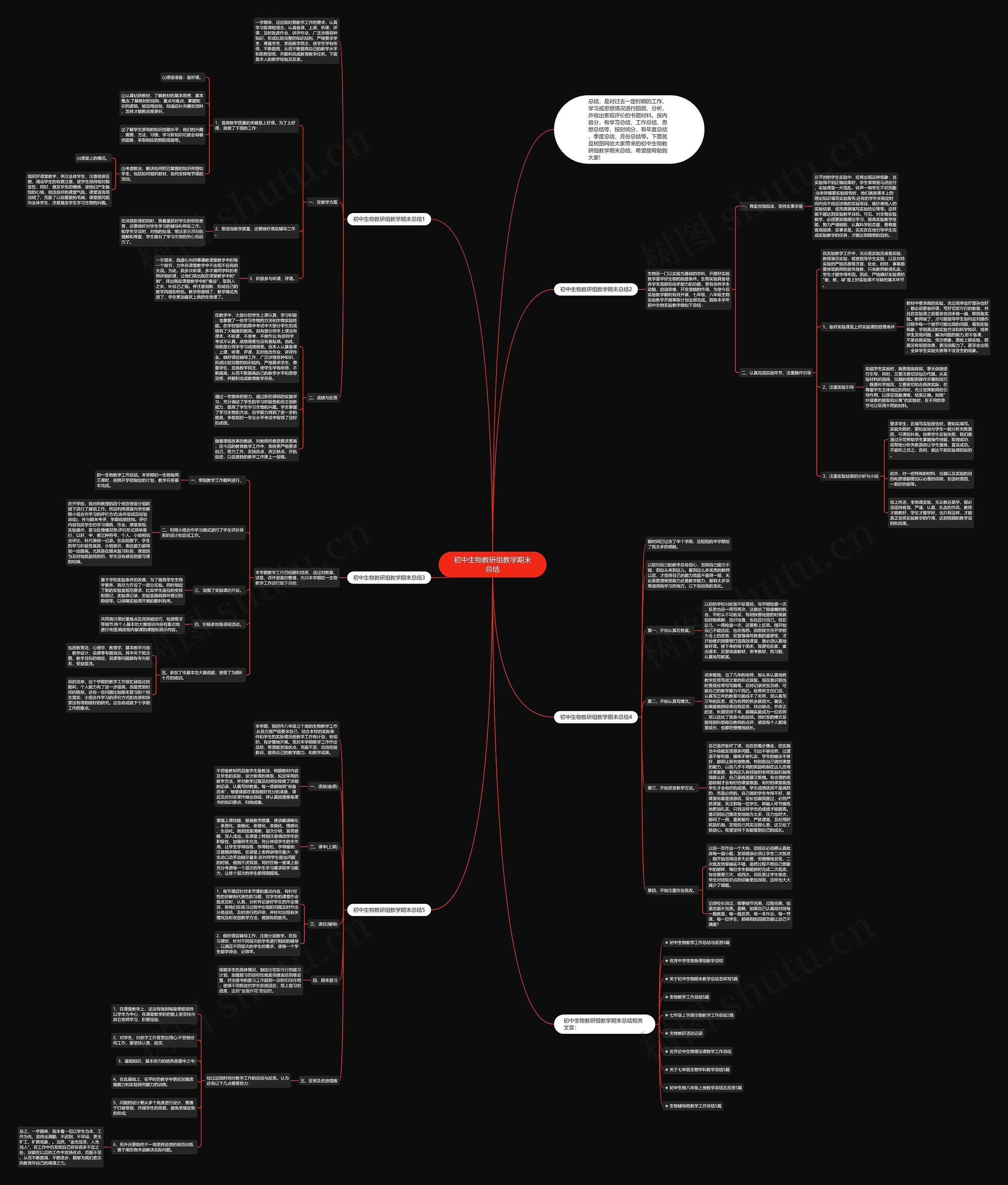初中生物教研组教学期末总结思维导图