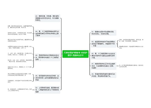 天津初级护师备考-内科护理学-高频考点10