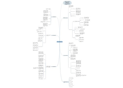 高一第一学期化学实验教学计划