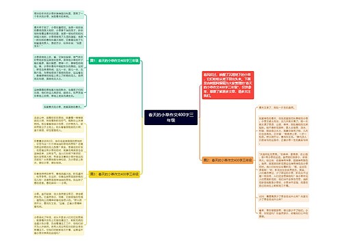 春天的小草作文400字三年级
