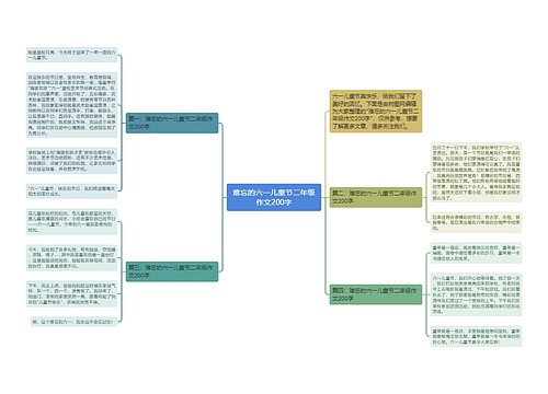 难忘的六一儿童节二年级作文200字