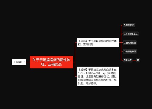 关于手足搐搦症的隐性体征，正确的是