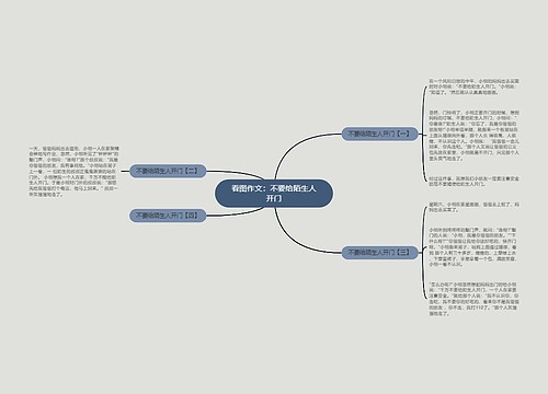 看图作文：不要给陌生人开门