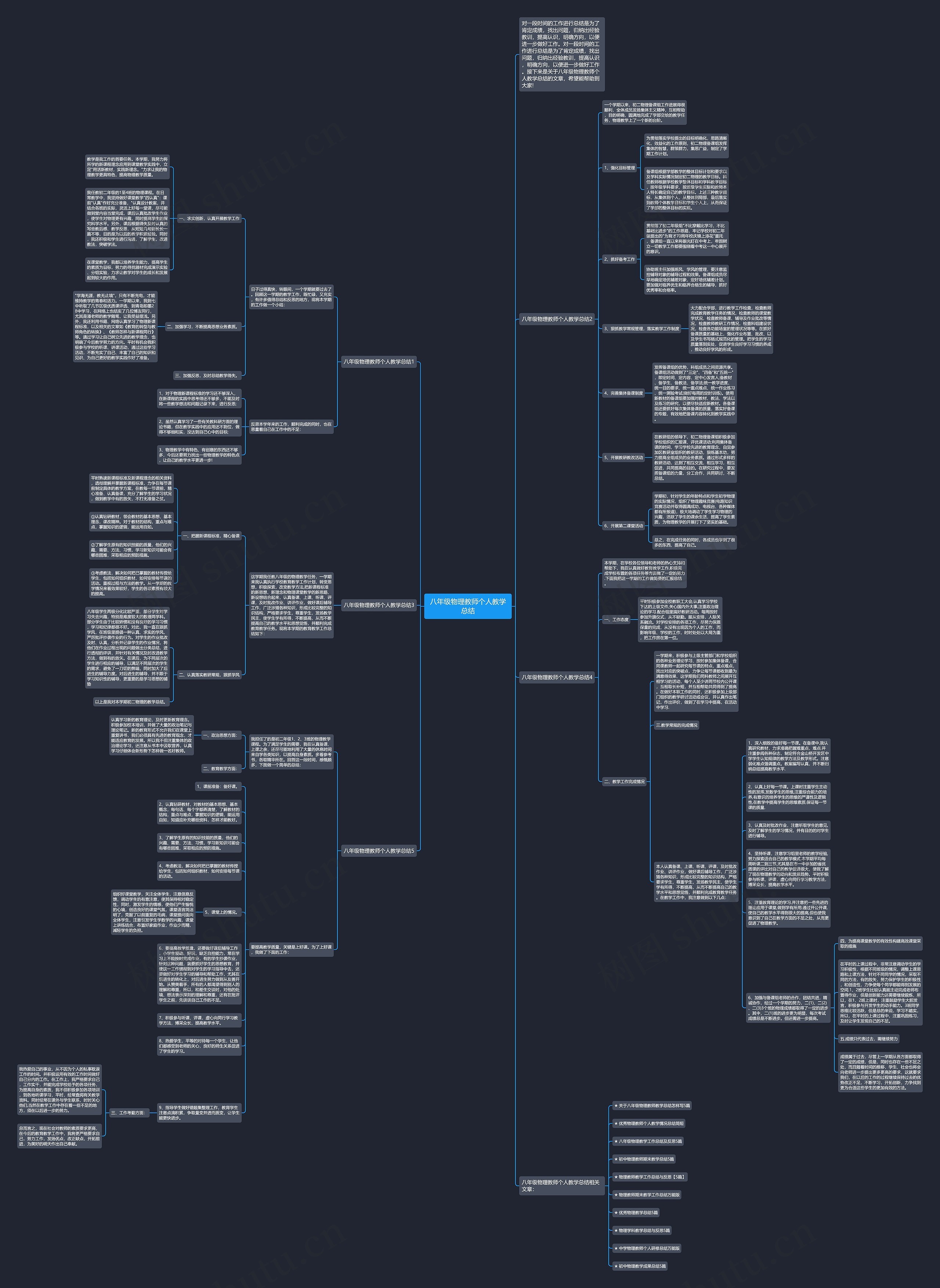 八年级物理教师个人教学总结思维导图