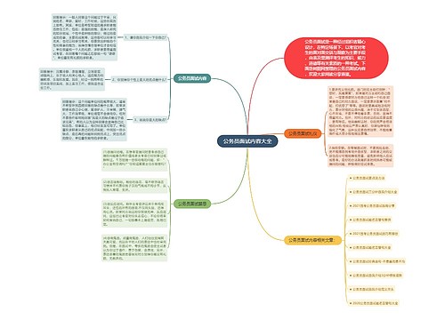 公务员面试内容大全