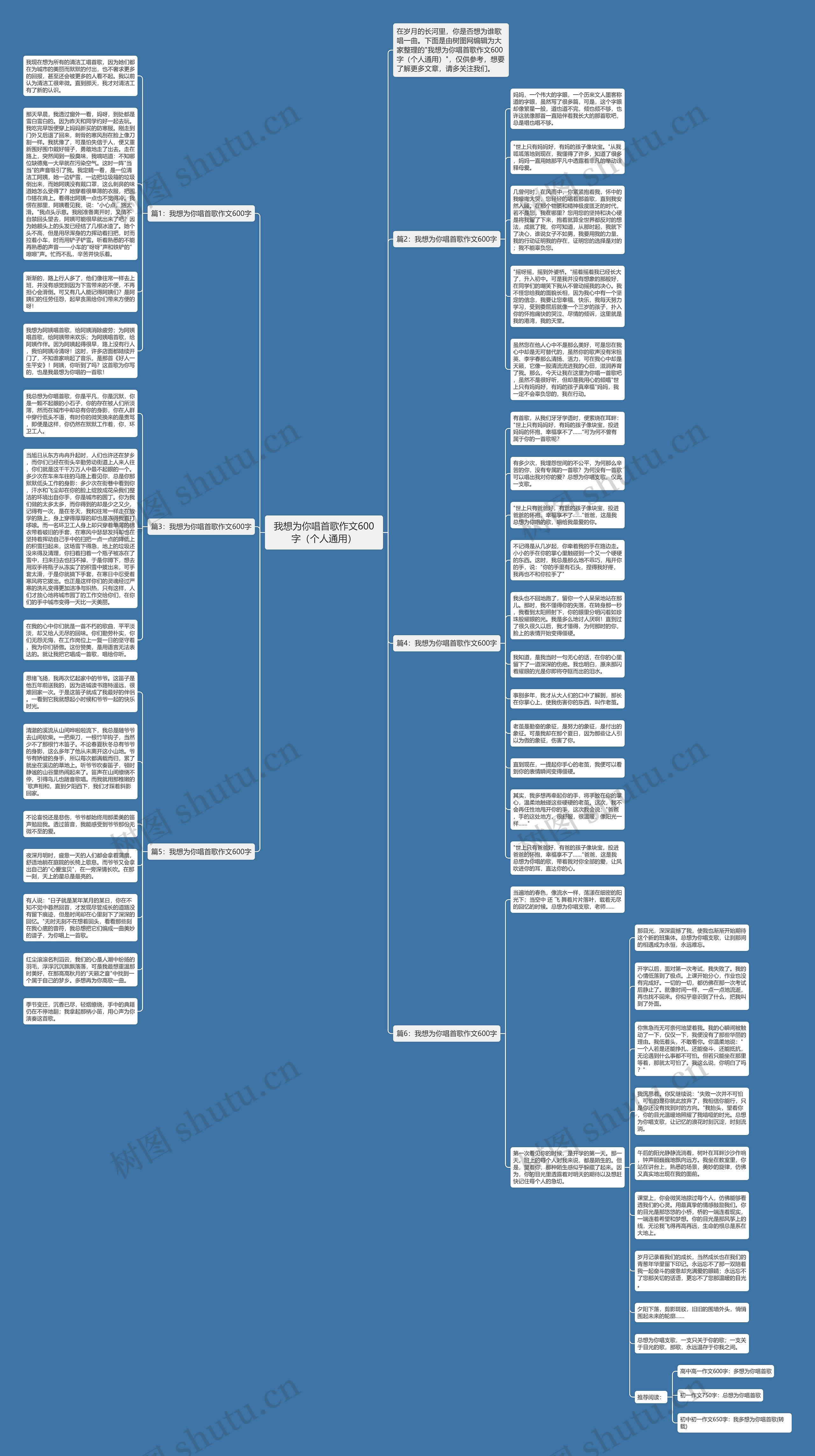 我想为你唱首歌作文600字（个人通用）思维导图