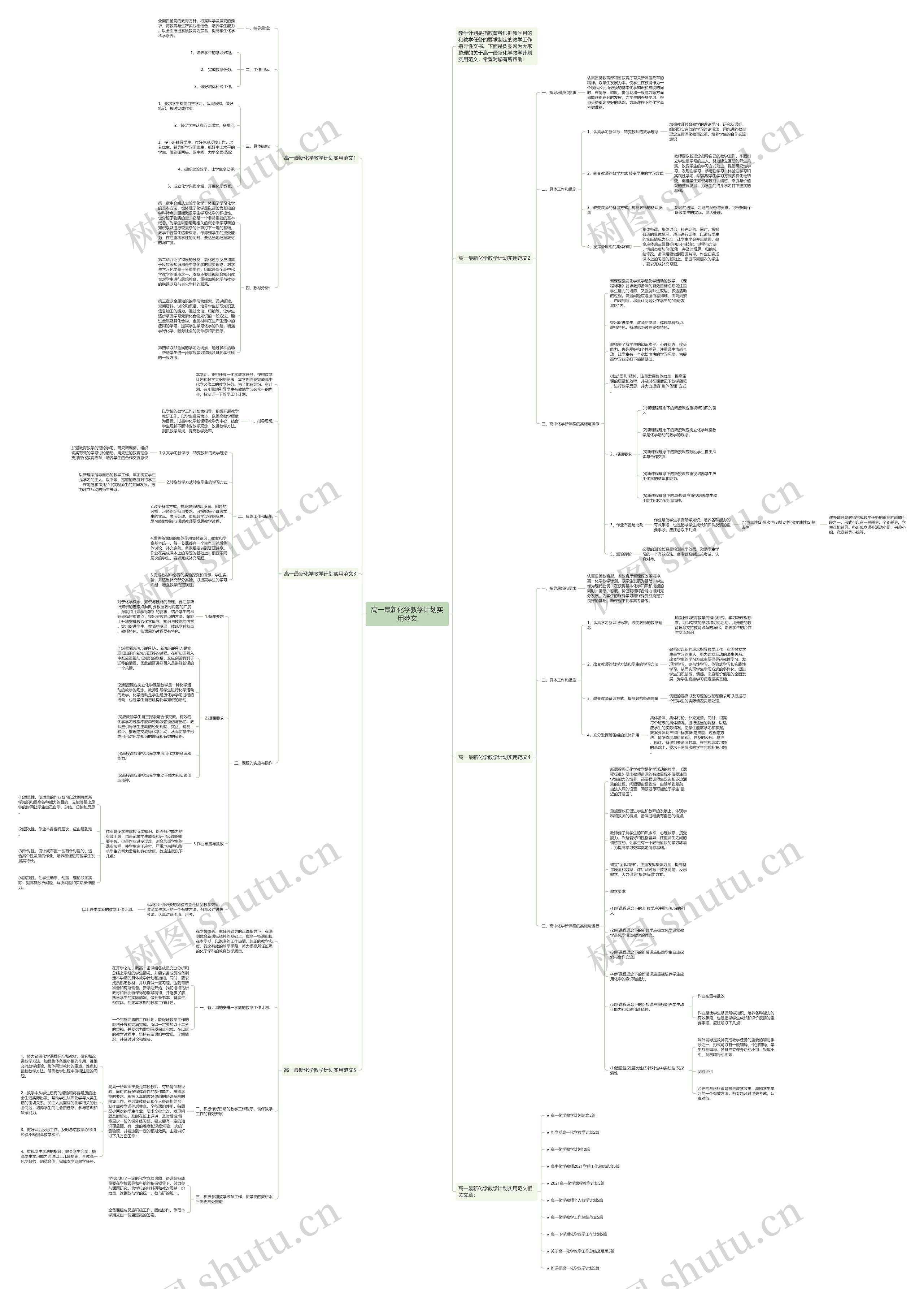 高一最新化学教学计划实用范文思维导图