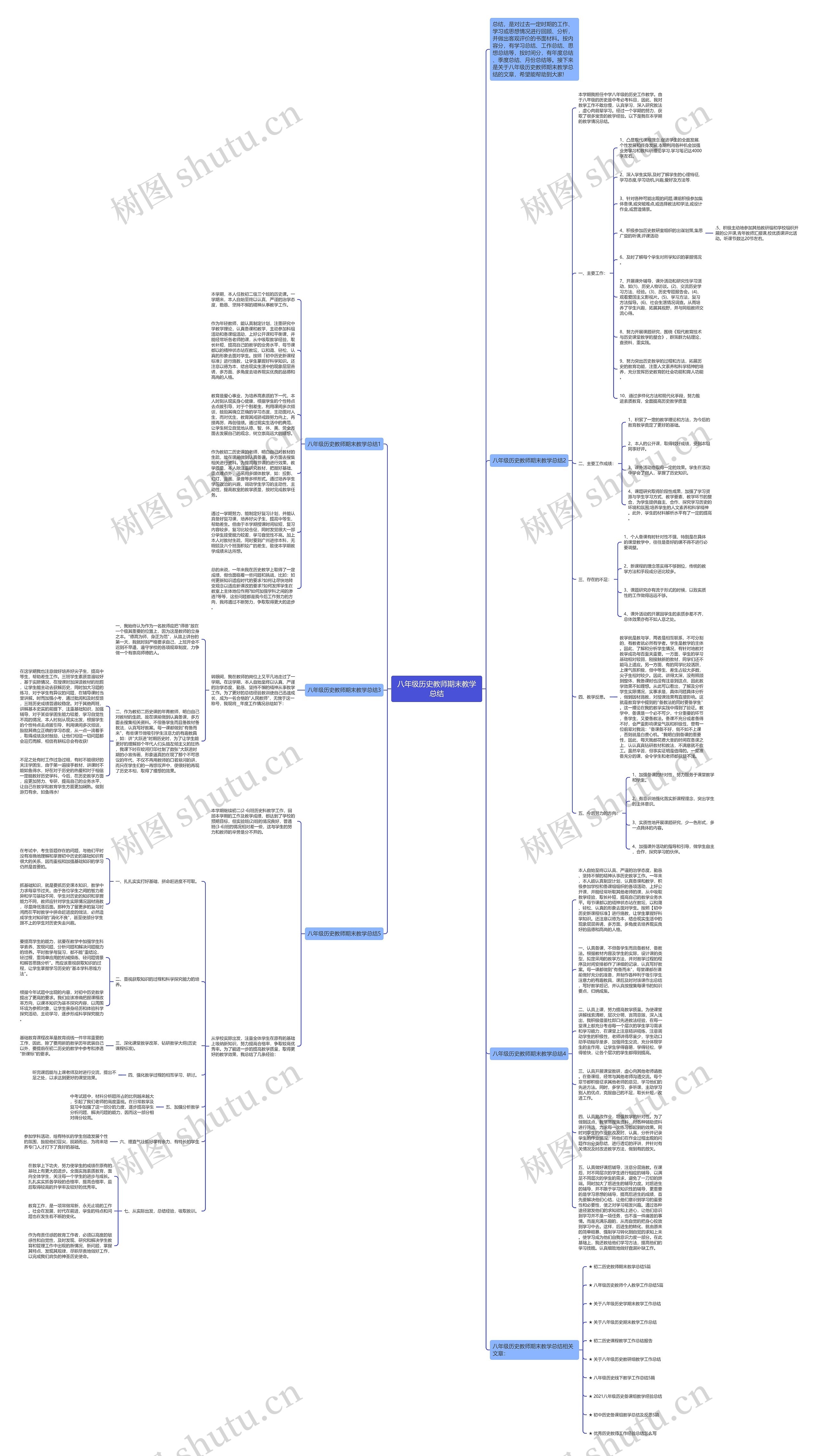 八年级历史教师期末教学总结思维导图