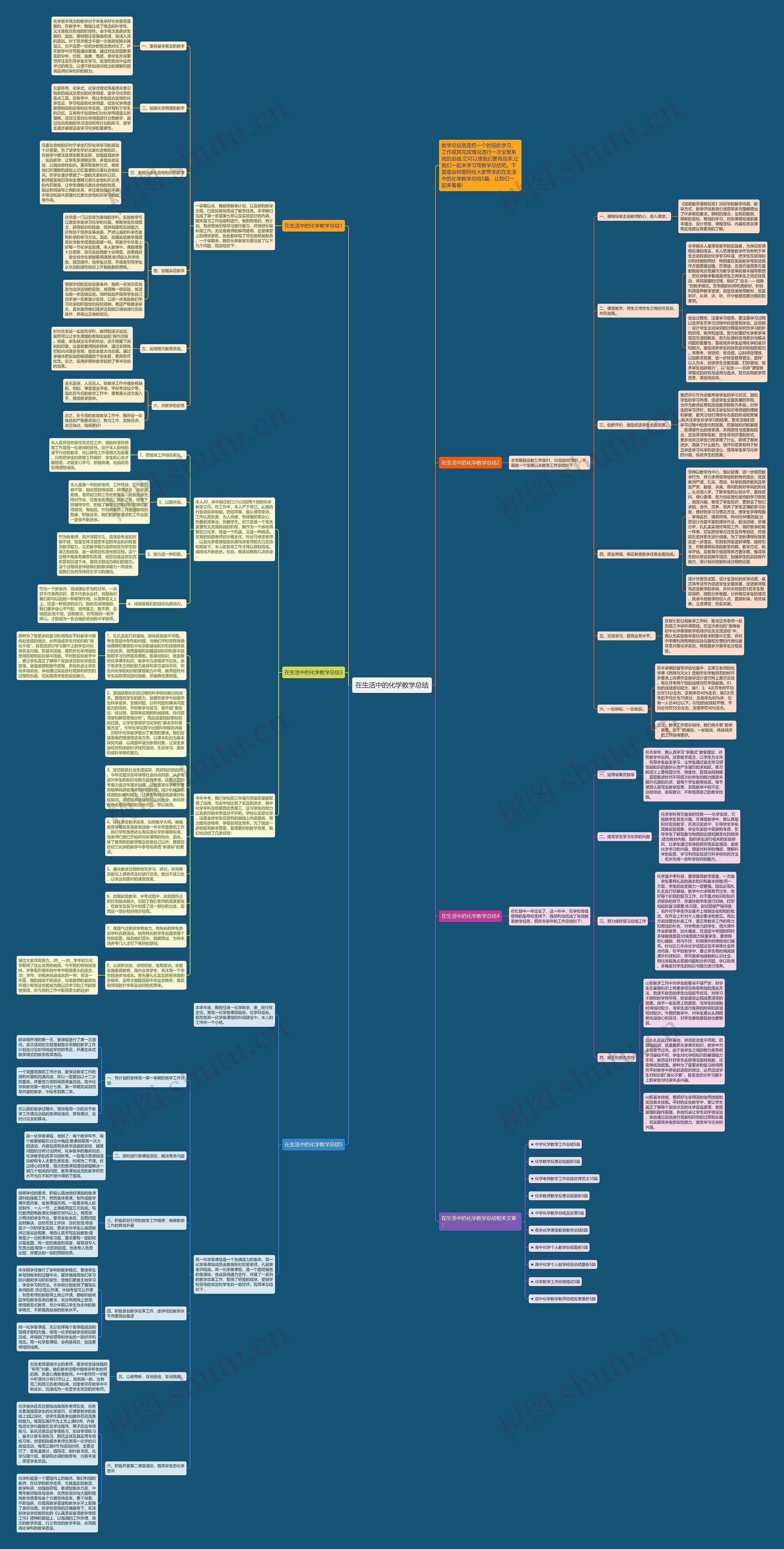 在生活中的化学教学总结思维导图