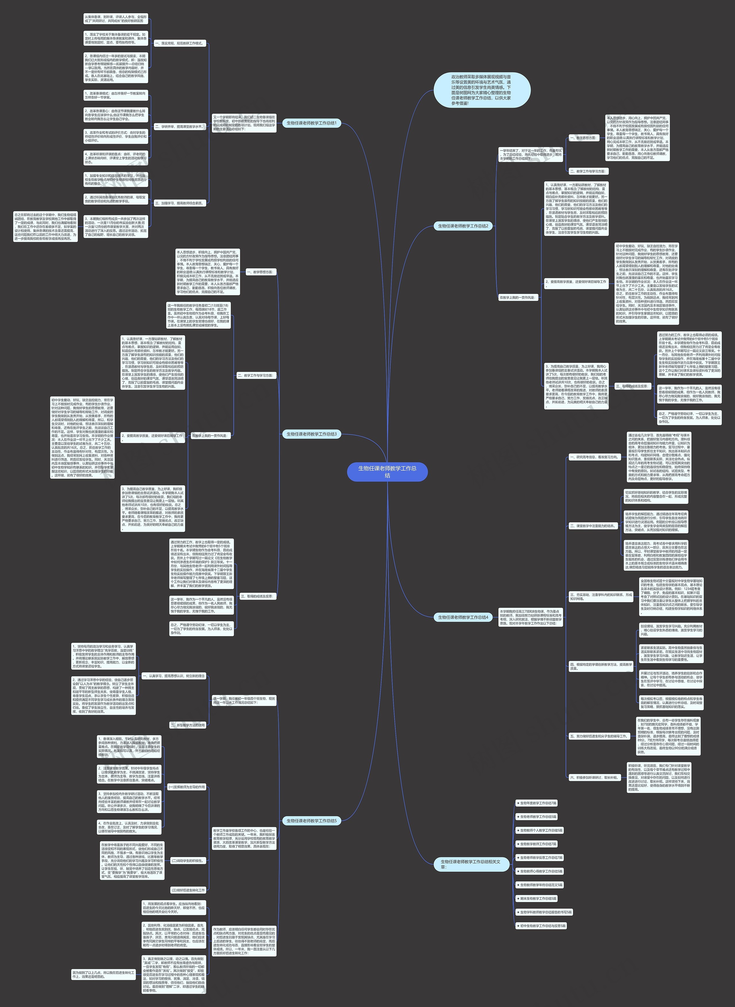 生物任课老师教学工作总结思维导图