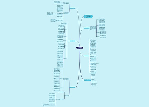 第一学期七年级生物教学计划