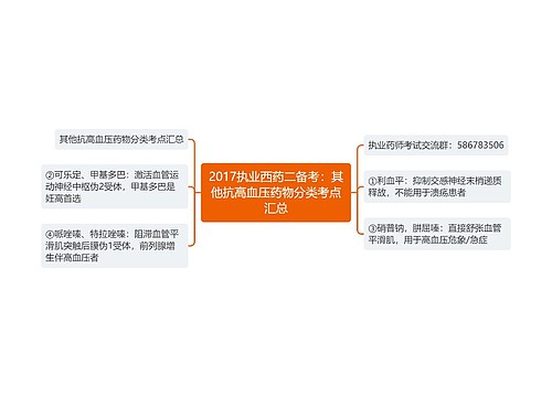 2017执业西药二备考：其他抗高血压药物分类考点汇总