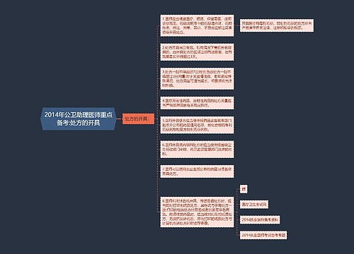 2014年公卫助理医师重点备考:处方的开具