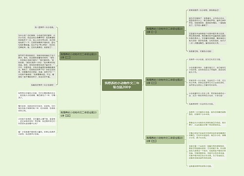 我想养的小动物作文二年级仓鼠200字