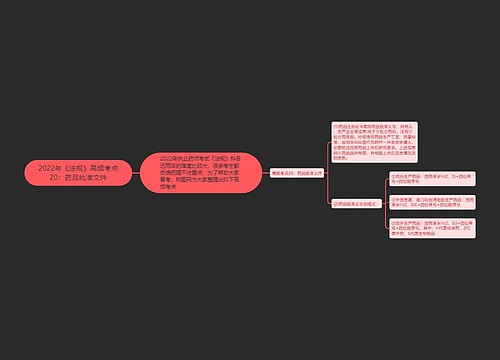 2022年《法规》高频考点20：药品批准文件