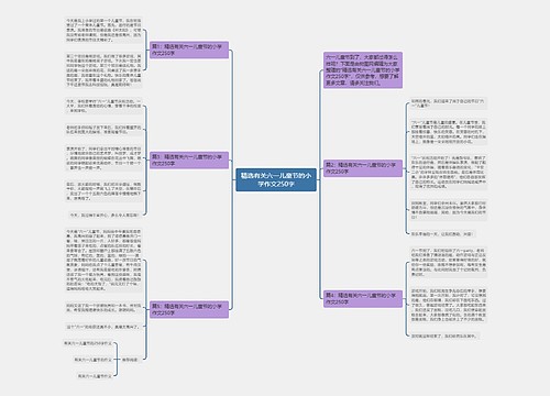 精选有关六一儿童节的小学作文250字